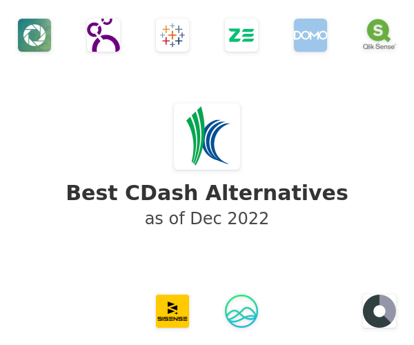 Best CDash Alternatives
