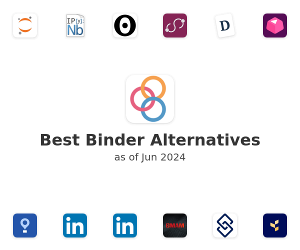 Best Binder Alternatives