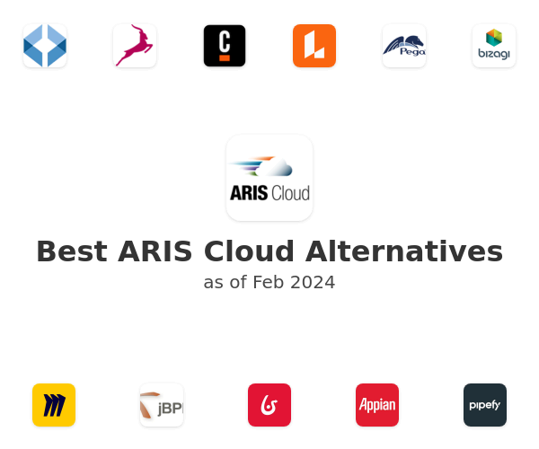 Best ARIS Cloud Alternatives