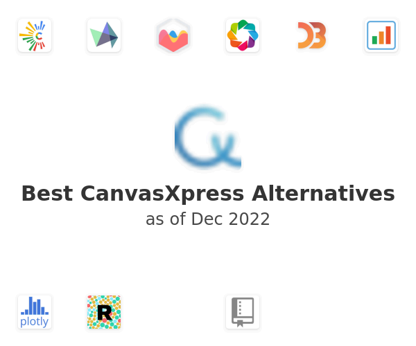 Best CanvasXpress Alternatives