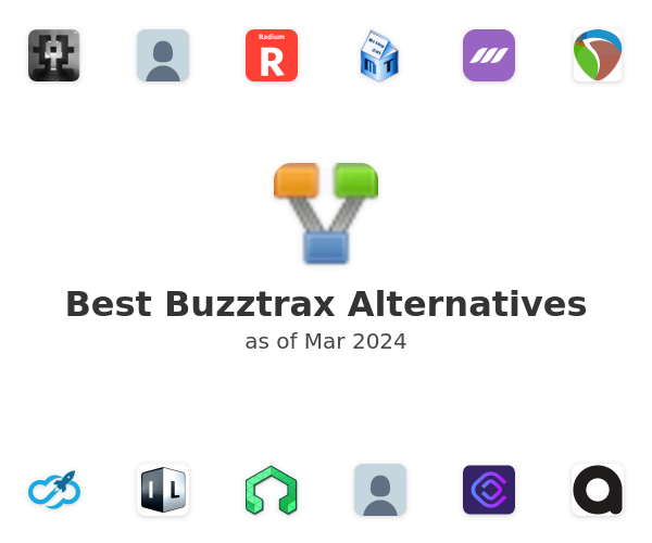 Best Buzztrax Alternatives