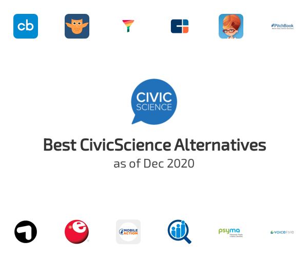 Best CivicScience Alternatives