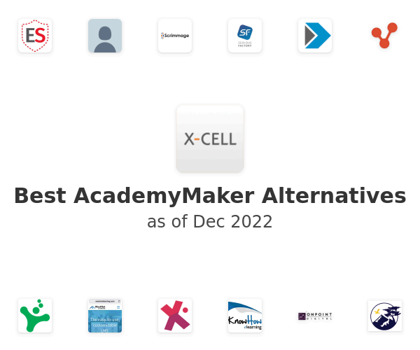 Best AcademyMaker Alternatives