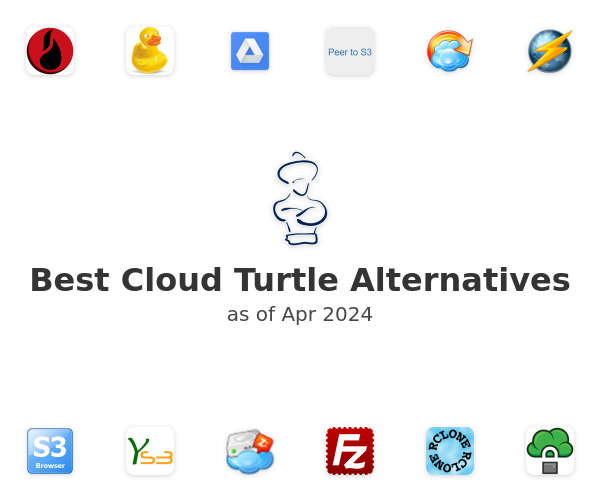 Best Cloud Turtle Alternatives