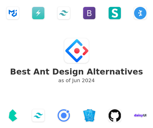 Best Ant Design Alternatives