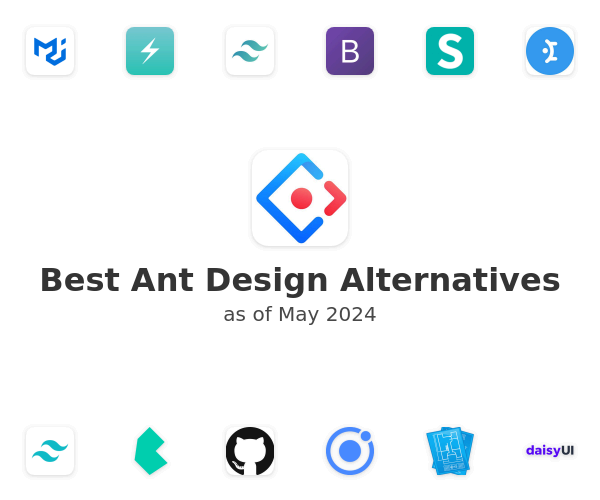 Best Ant Design Alternatives