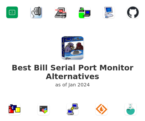 Best Bill Serial Port Monitor Alternatives