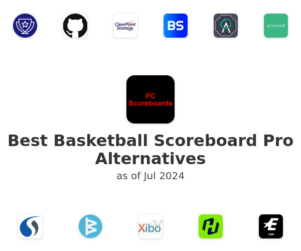 Best Basketball Scoreboard Pro Alternatives