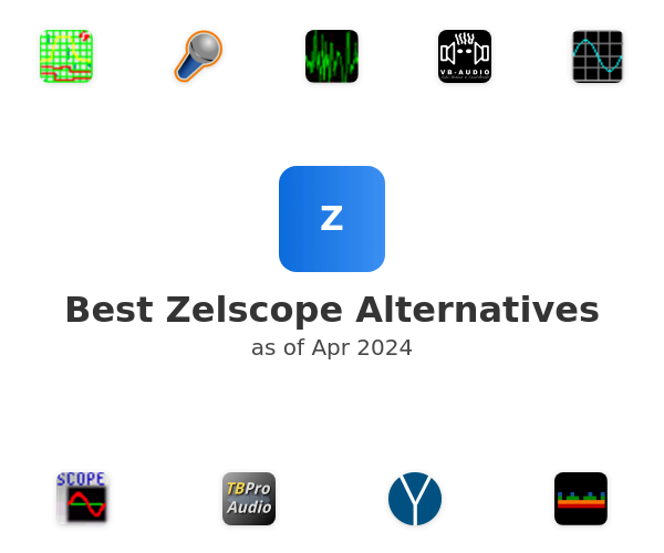 Best Zelscope Alternatives