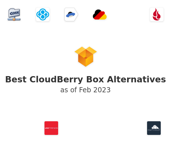 Best CloudBerry Box Alternatives