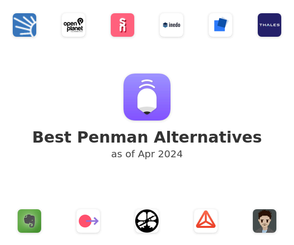 Best Penman Alternatives