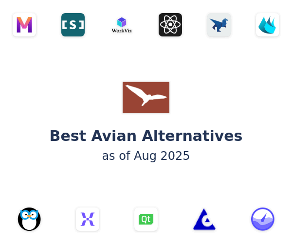 Best Avian Alternatives
