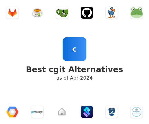Best cgit Alternatives