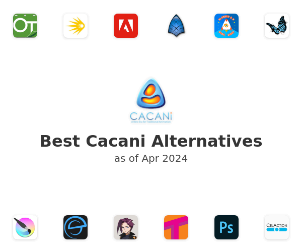 Best Cacani Alternatives
