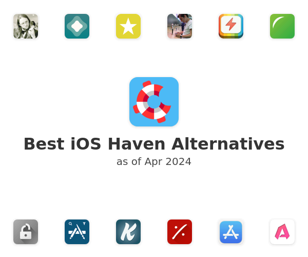 Best iOS Haven Alternatives