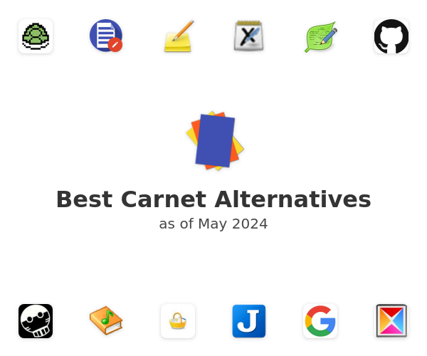 Best Carnet Alternatives