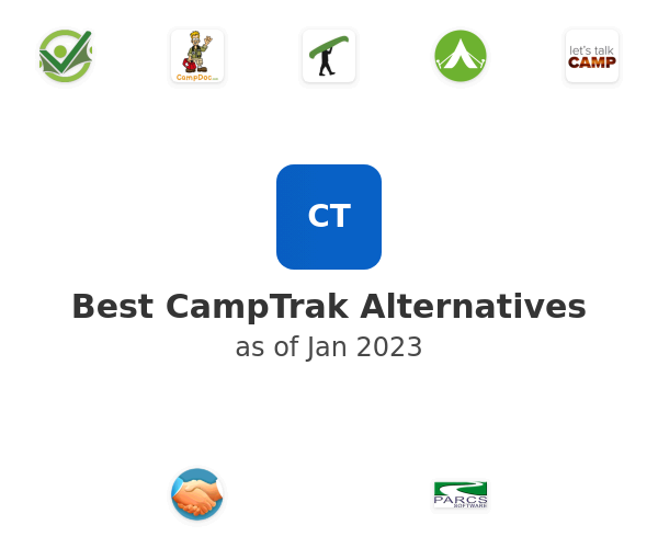 Best CampTrak Alternatives
