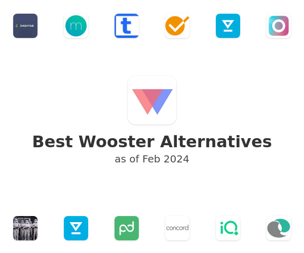 Best Wooster Alternatives
