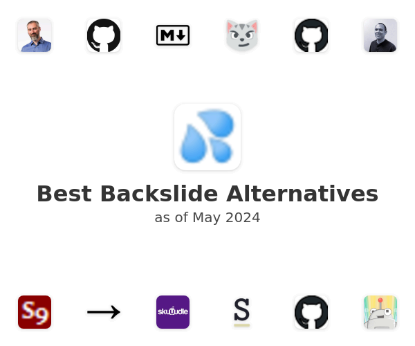 Best Backslide Alternatives