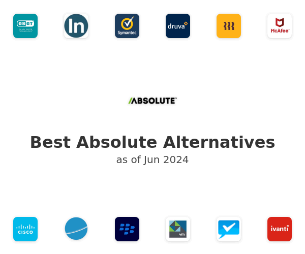 Best Absolute Alternatives