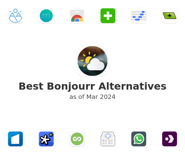 Best Bonjourr Alternatives