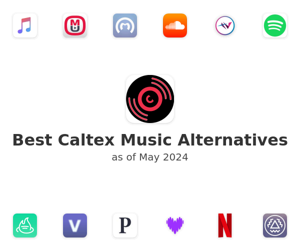 Best Caltex Music Alternatives