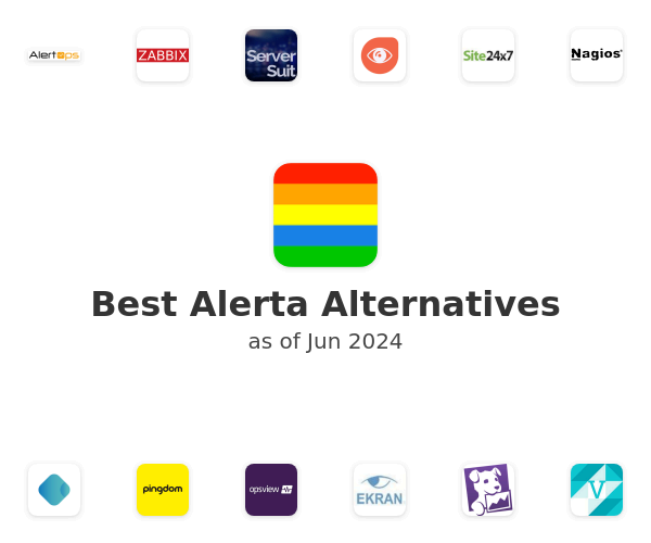 Best Alerta Alternatives