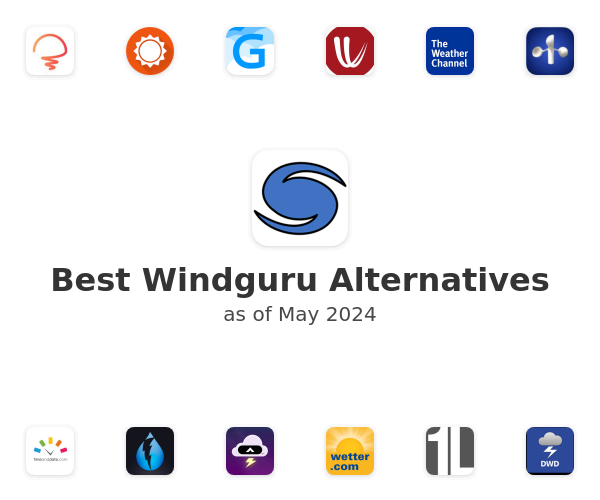 Best Windguru Alternatives