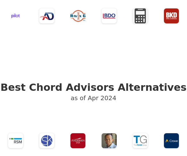 Best Chord Advisors Alternatives