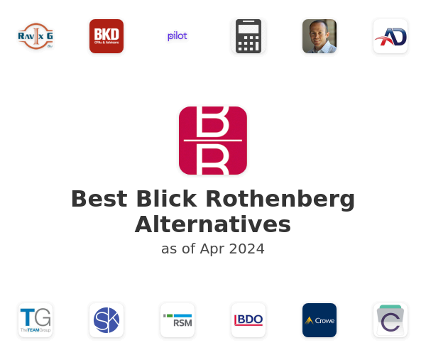 Best Blick Rothenberg Alternatives