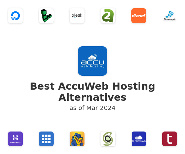 Best AccuWeb Hosting Alternatives