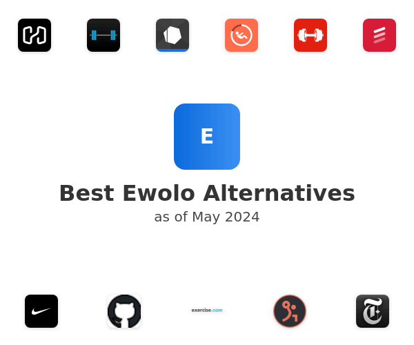 Best Ewolo Alternatives