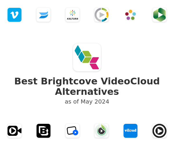 Best Brightcove VideoCloud Alternatives