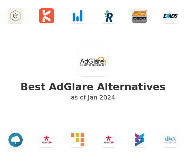 Best AdGlare Alternatives