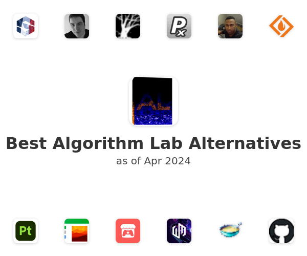 Best Algorithm Lab Alternatives