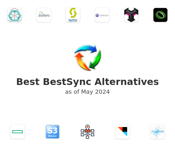 Best BestSync Alternatives