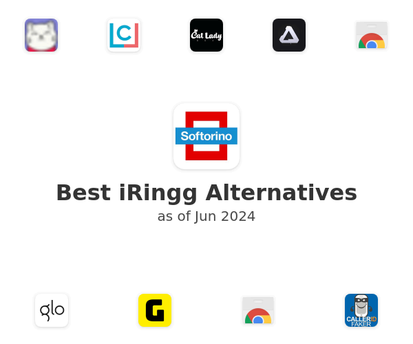 Best iRingg Alternatives
