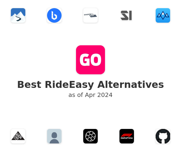 Best RideEasy Alternatives