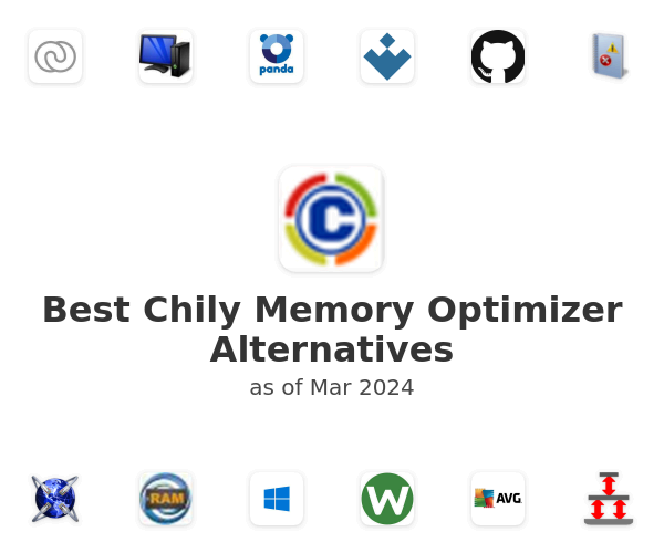 Best Chily Memory Optimizer Alternatives