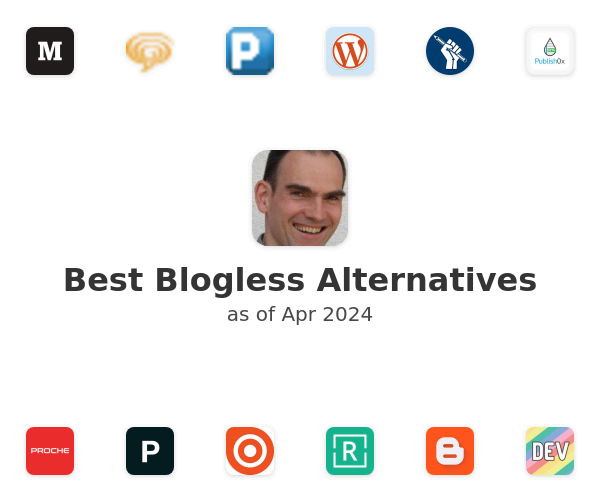 Best Blogless Alternatives