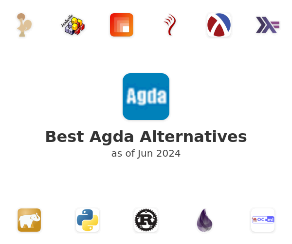 Best Agda Alternatives