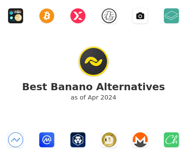 Best Banano Alternatives