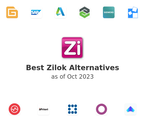 Best Zilok Alternatives