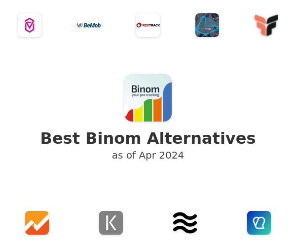 Best Binom Alternatives