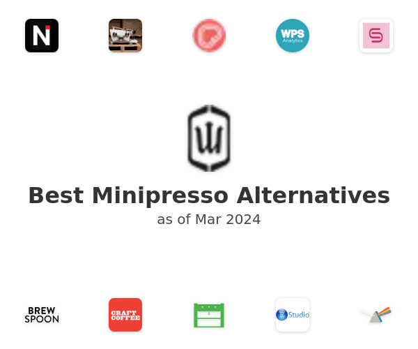 Best Minipresso Alternatives