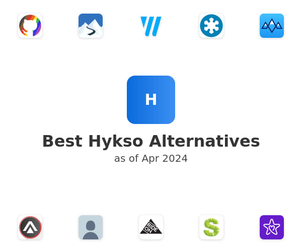 Best Hykso Alternatives