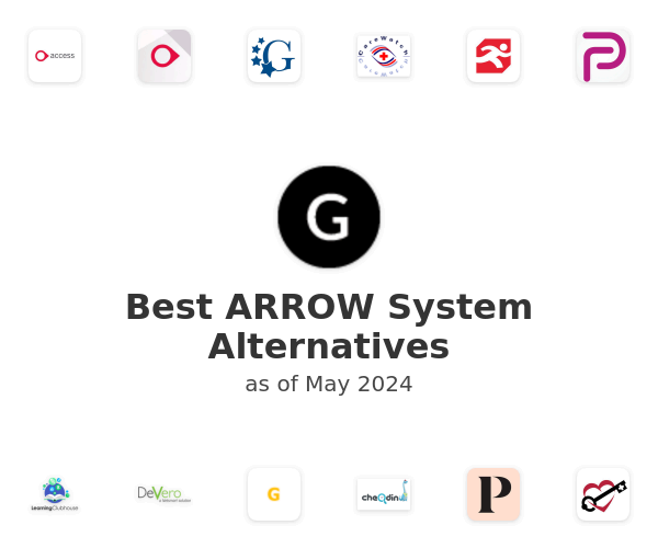 Best ARROW System Alternatives
