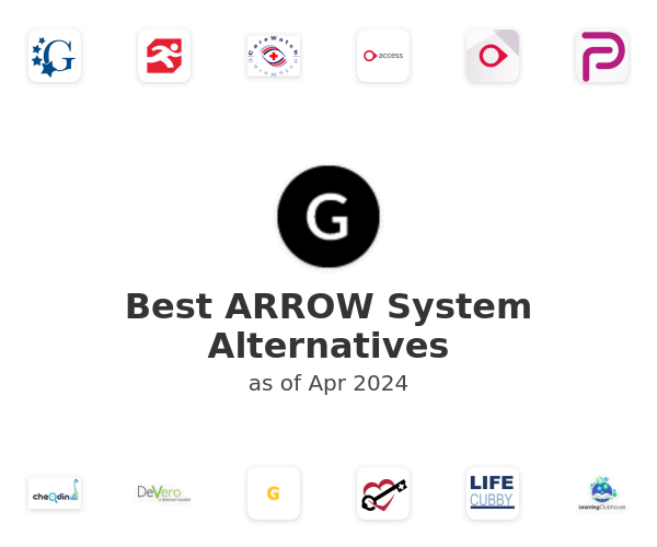 Best ARROW System Alternatives