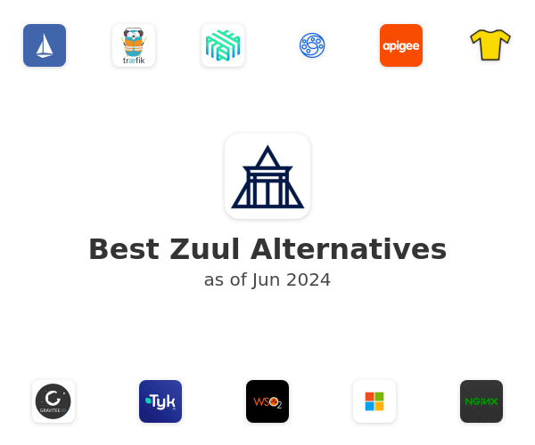 Best Zuul Alternatives