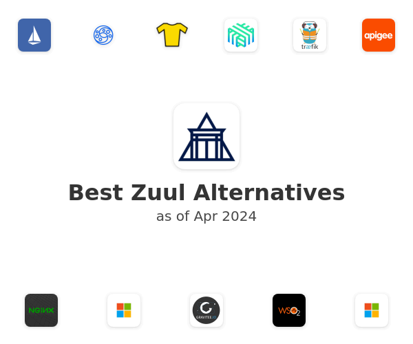 Best Zuul Alternatives